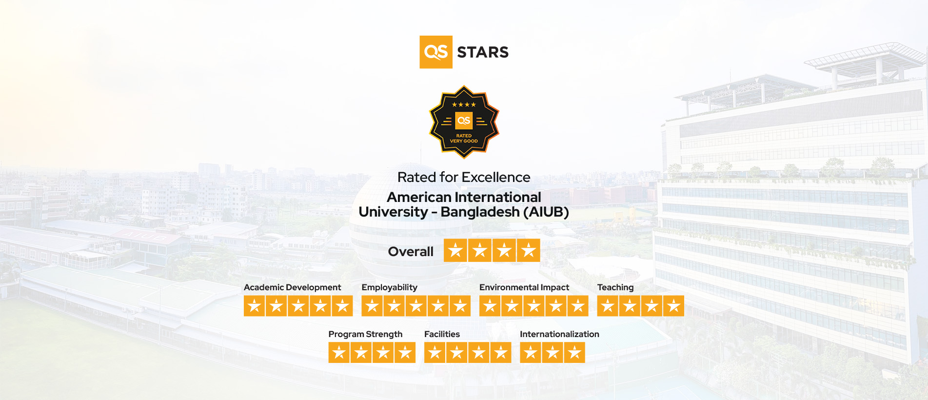 QS Star